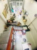 Nhà bán tại đường Nguyễn Sỹ Sách Quận Tân Bình giá 5.2 tỷ 67.5 m²
